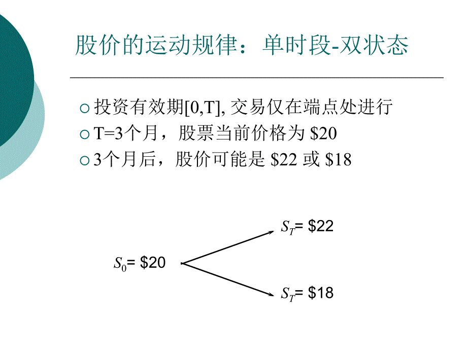 62金融工程二叉树定价_第3页