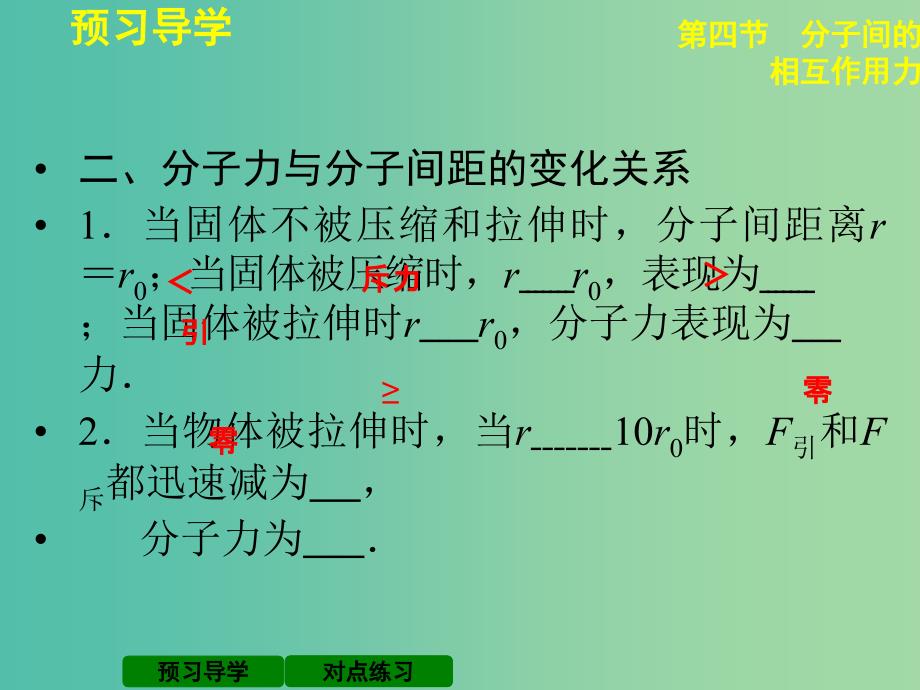 高中物理 1.4 分子间的相互作用力课件 粤教版选修3-3.ppt_第4页