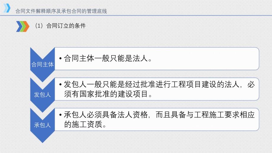 中建《合同中的商务条款分析及应对措施》ppt50页_第4页