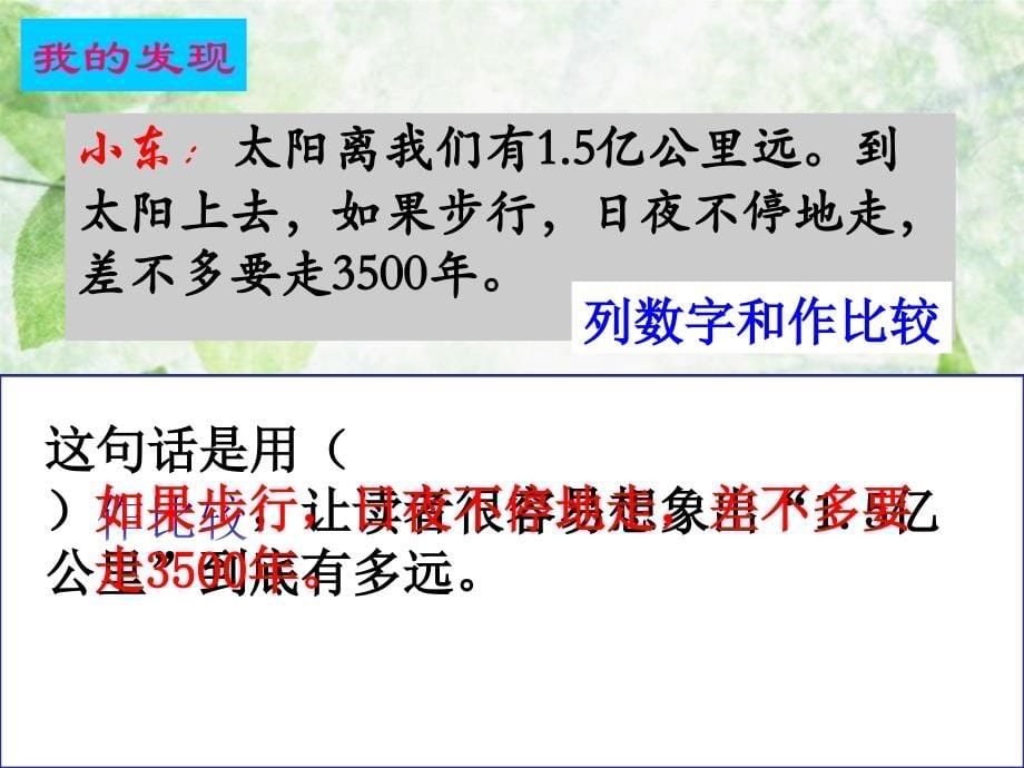 人教版四年级语文上册语文园地五(较全)课件_第5页