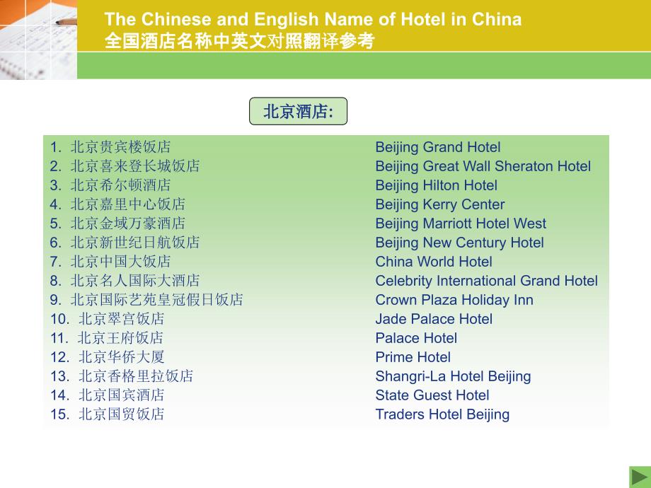 全国酒店名称中英对照翻译培训ppt课件_第1页