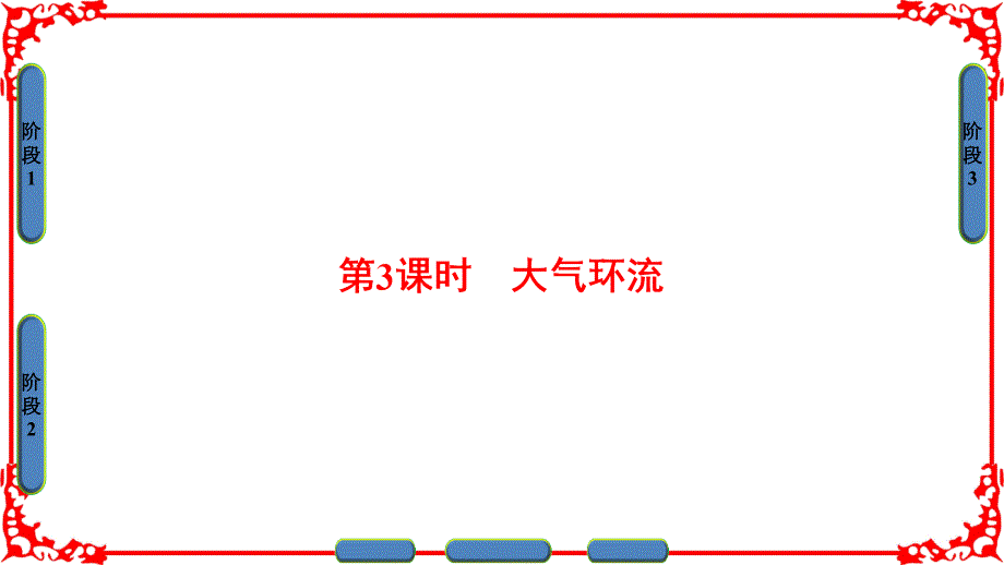 高中地理 第二章 自然地理环境中的物质运动和能量交换 第1节 大气的热状况与大气运动第3课时课件 中图版必修1_第1页