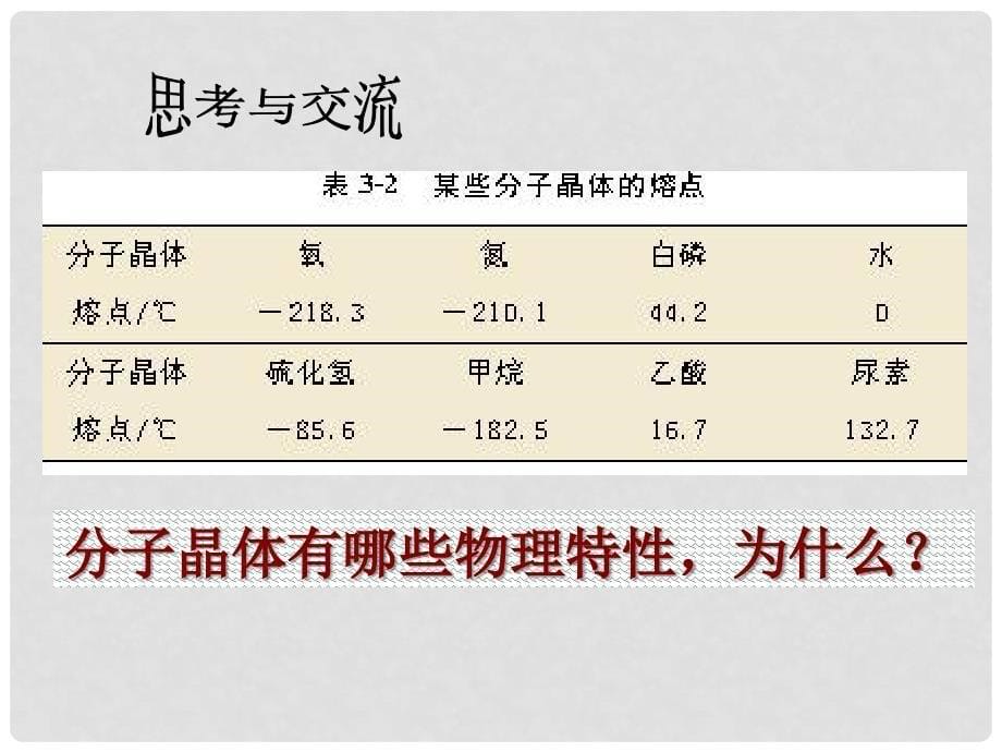 第三章晶体结构与性质第2节 分子晶体和原子晶体_第5页