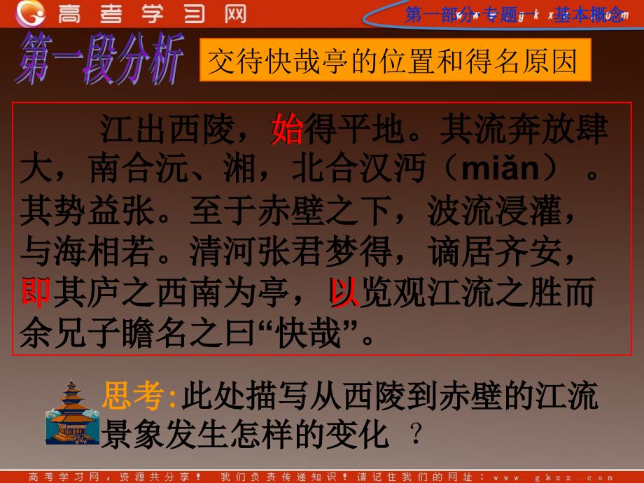 广东省中山市小榄实验高级中学高三语文选修唐宋散文选读《黄州快哉亭记》4课件 粤教版_第3页