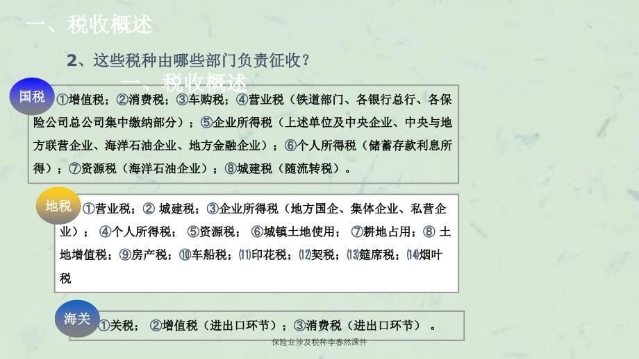 保险业涉及税种李然课件_第5页