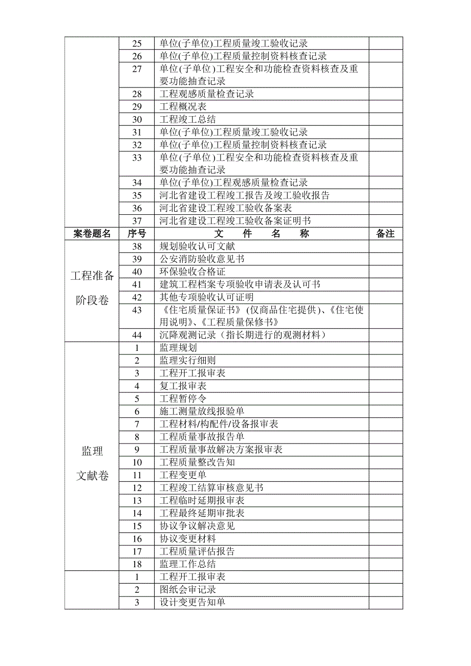 施工技术资料的整理要求_第4页