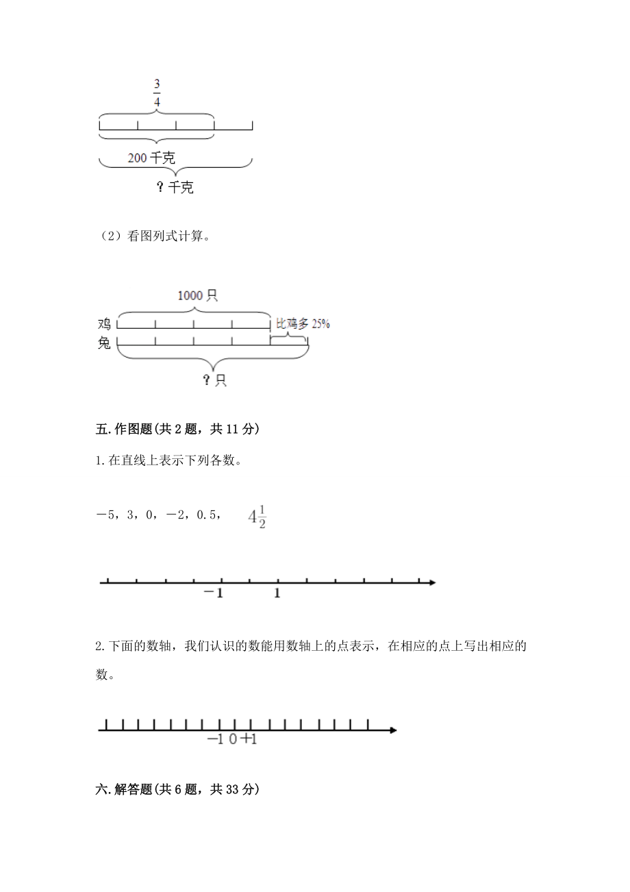 人教版六年级下册数学期末测试卷 （满分必刷）_第3页