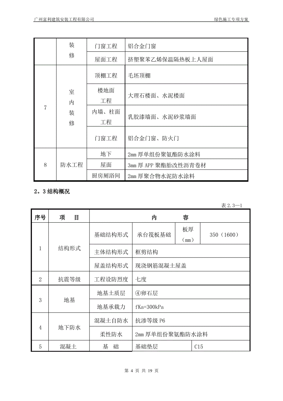 绿色建筑专项施工方案_第4页