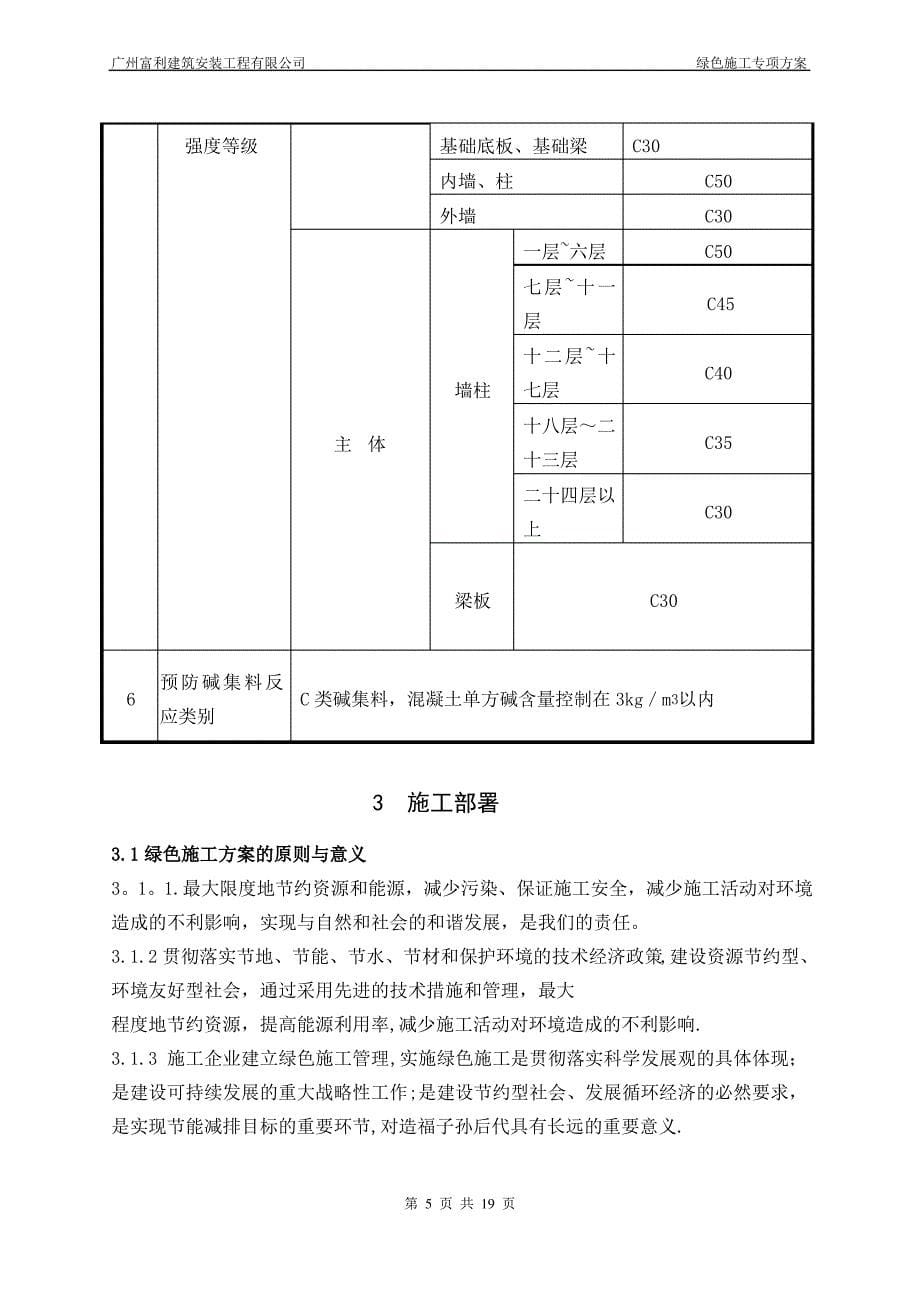 绿色建筑专项施工方案_第5页