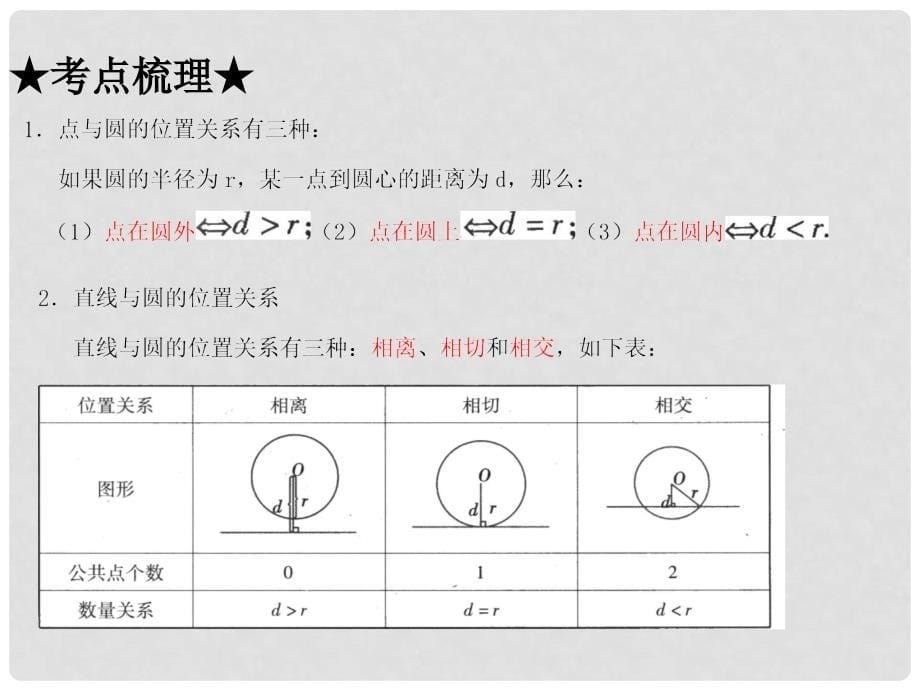 广东省中考数学 第二十五讲 点、线、圆与圆的位置关系课件_第5页