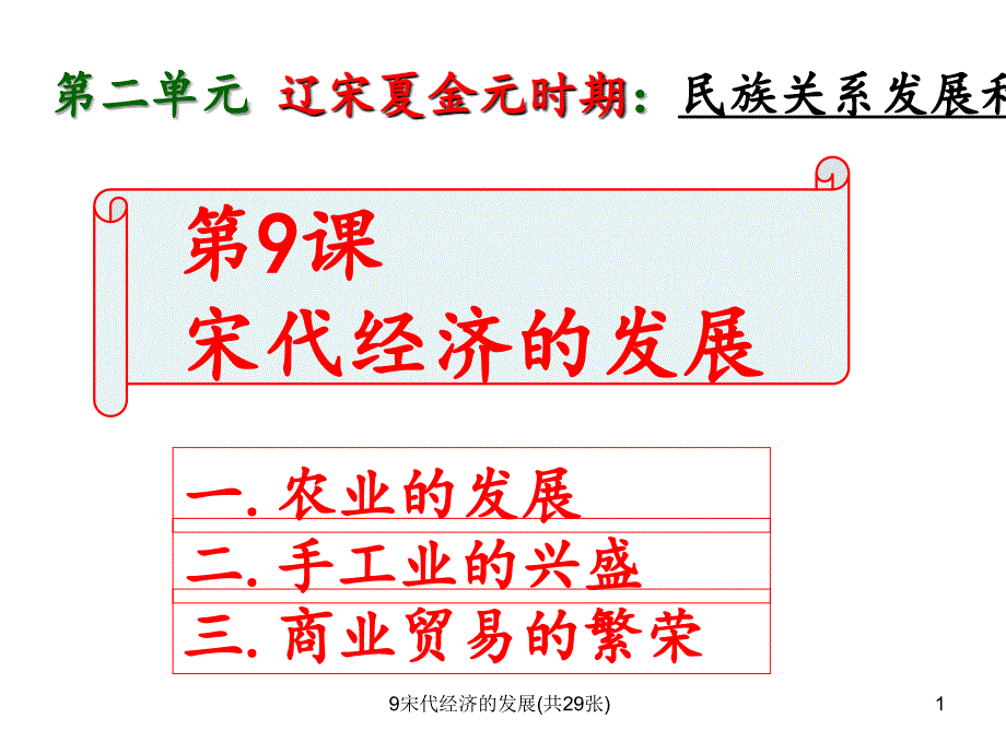 9宋代经济的发展共29张课件_第1页