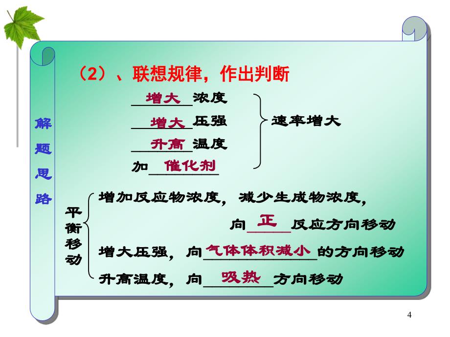 化学平衡图像_第4页