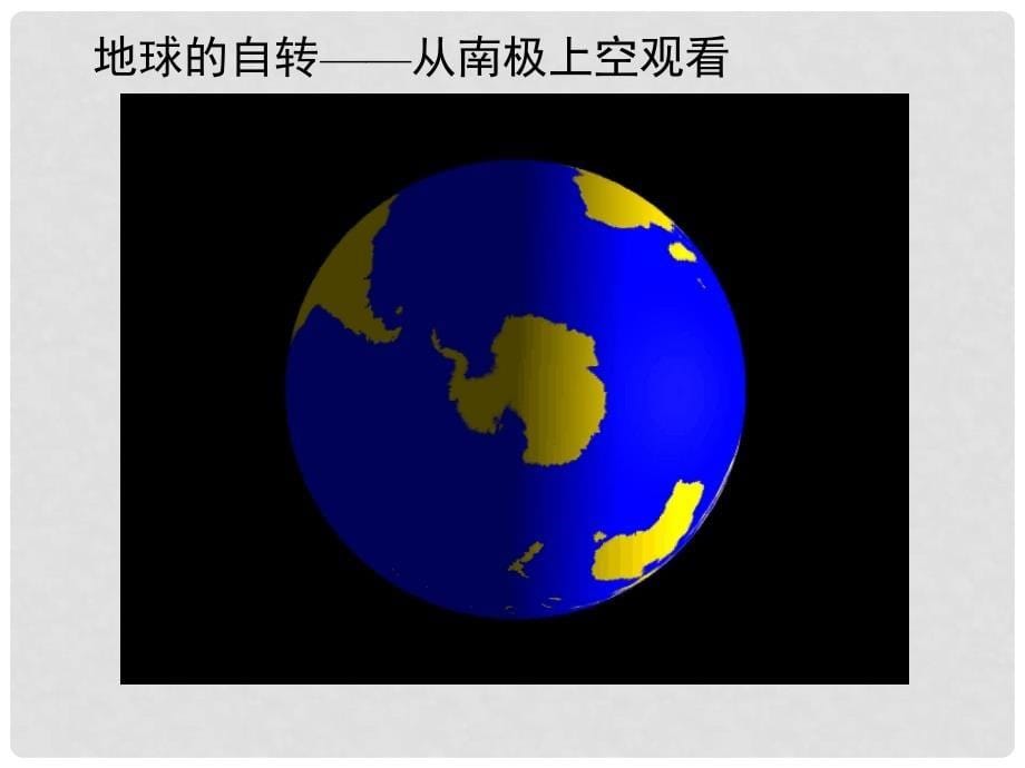 高中地理 1.3 地球运动课件80湘教版必修1_第5页