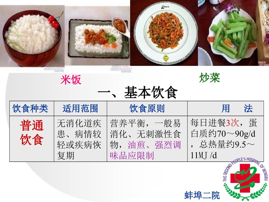 护工培训之饮食照护_第3页