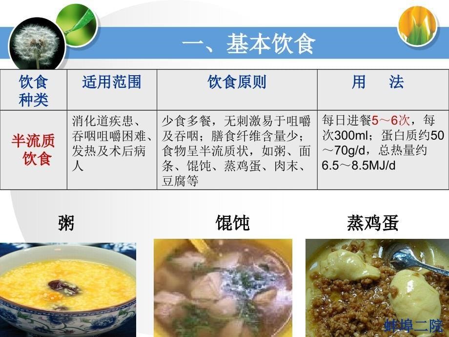 护工培训之饮食照护_第5页