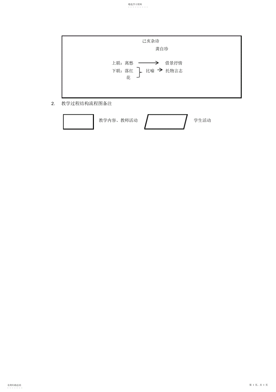 2022年最全流程己亥杂诗教案范例_第4页