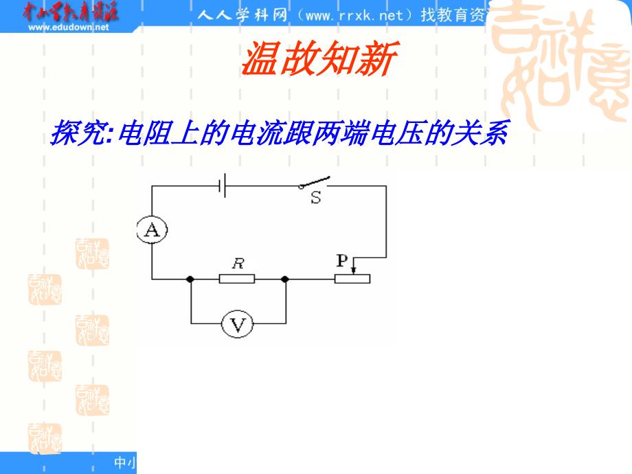 第七欧姆定律三 测量小灯泡的电阻课件19_第3页