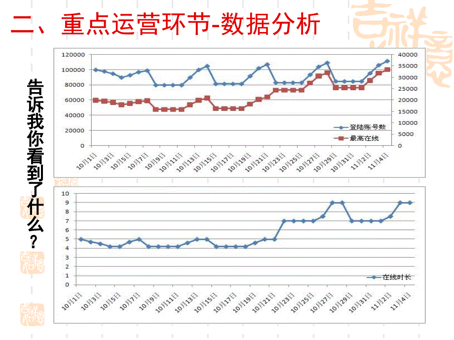 网络游戏运营3_第4页