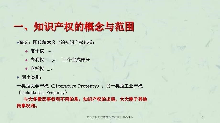 知识产权法安徽知识产权培训中心课件_第5页