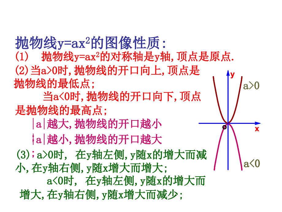 二次函数的概念_第2页