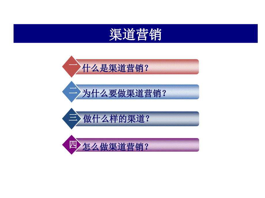 《渠道开发与维护》PPT课件.ppt_第2页