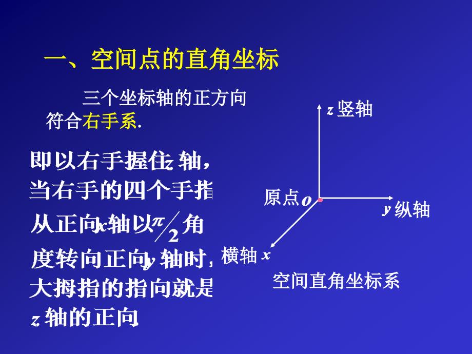 高等数学：6-1 空间直角坐标系_第3页