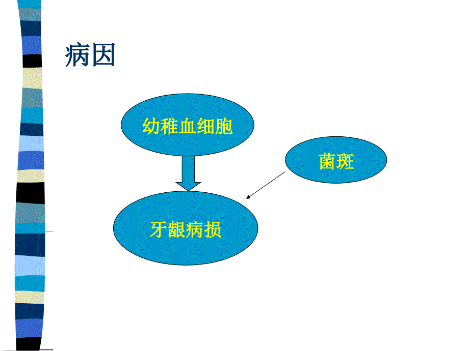 白血病牙龈病损_第4页