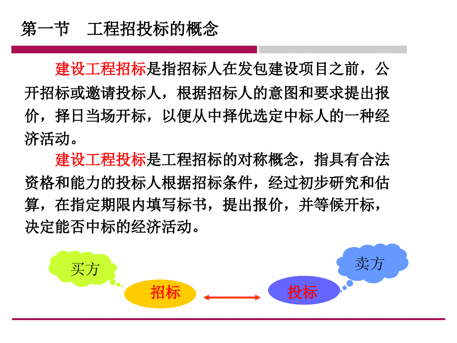 建筑工程招投标管理.ppt_第4页