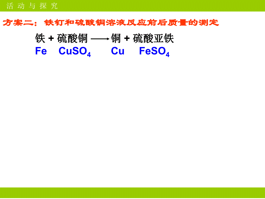 精品课件课题1质量守恒定律_第4页