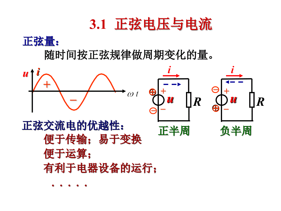 模拟数字电路：第3章 正弦交流电路_第3页