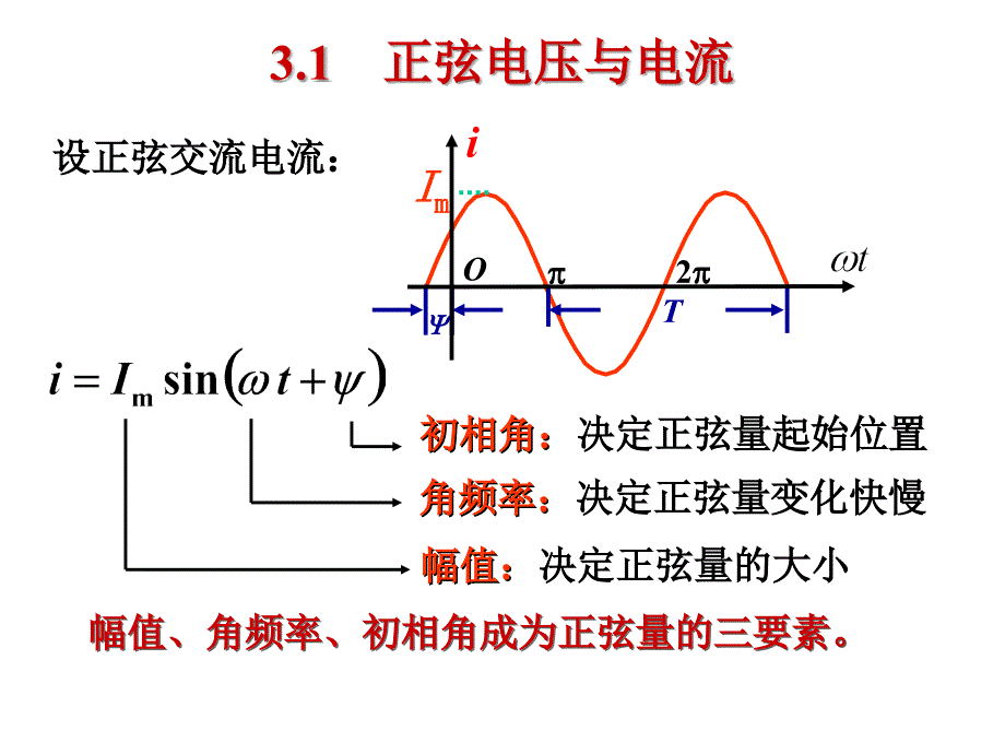 模拟数字电路：第3章 正弦交流电路_第4页