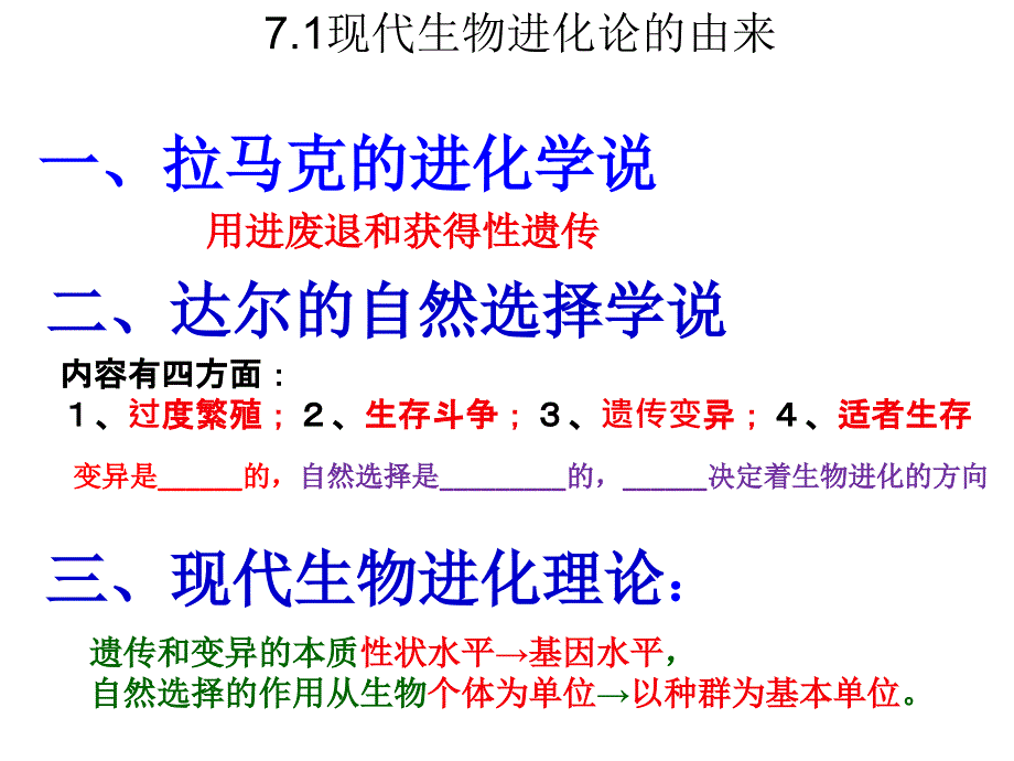 72现代生物进化理论的主要内容_第1页