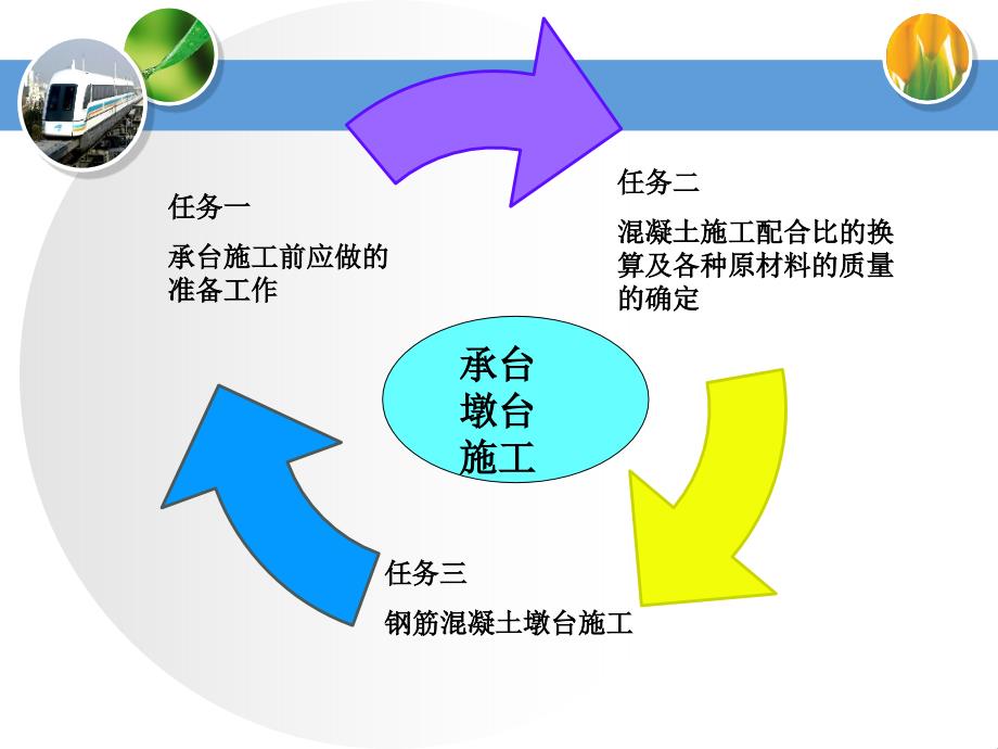 任务二桥梁墩台施工_第4页