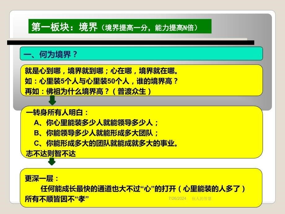 伙人的智慧课件_第5页