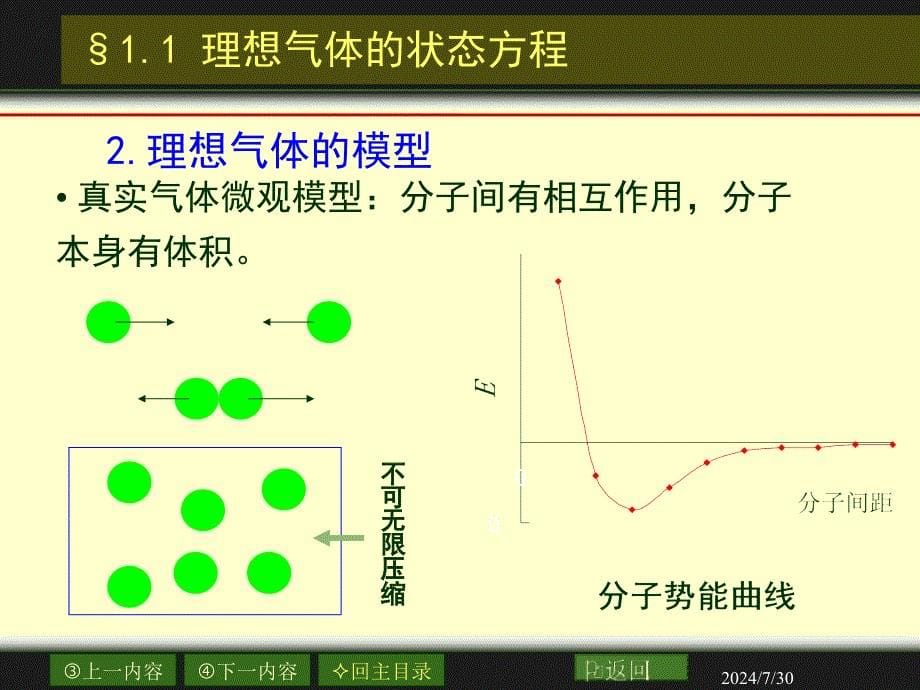 物理化学：第01章_气体_第5页