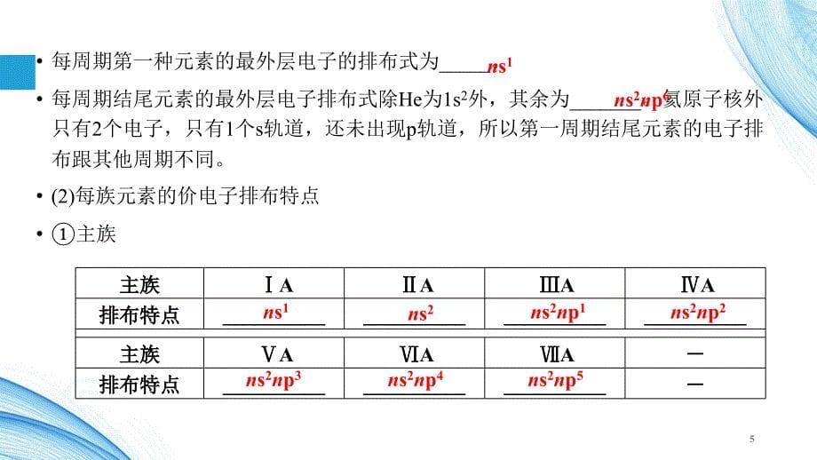 原子结构与元素性质ppt课件_第5页