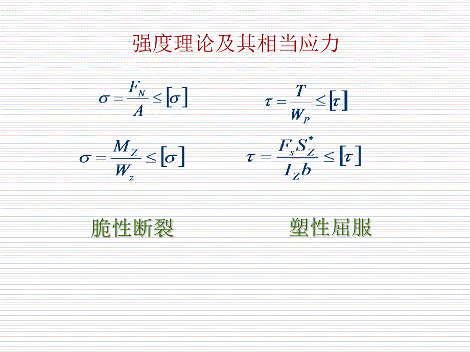 材料力学课件76强度理论及其相当应力_第1页