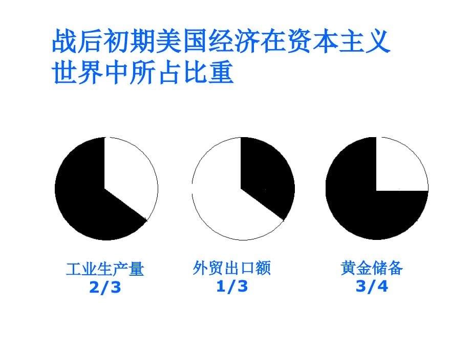 14课冷战中的对峙_第5页