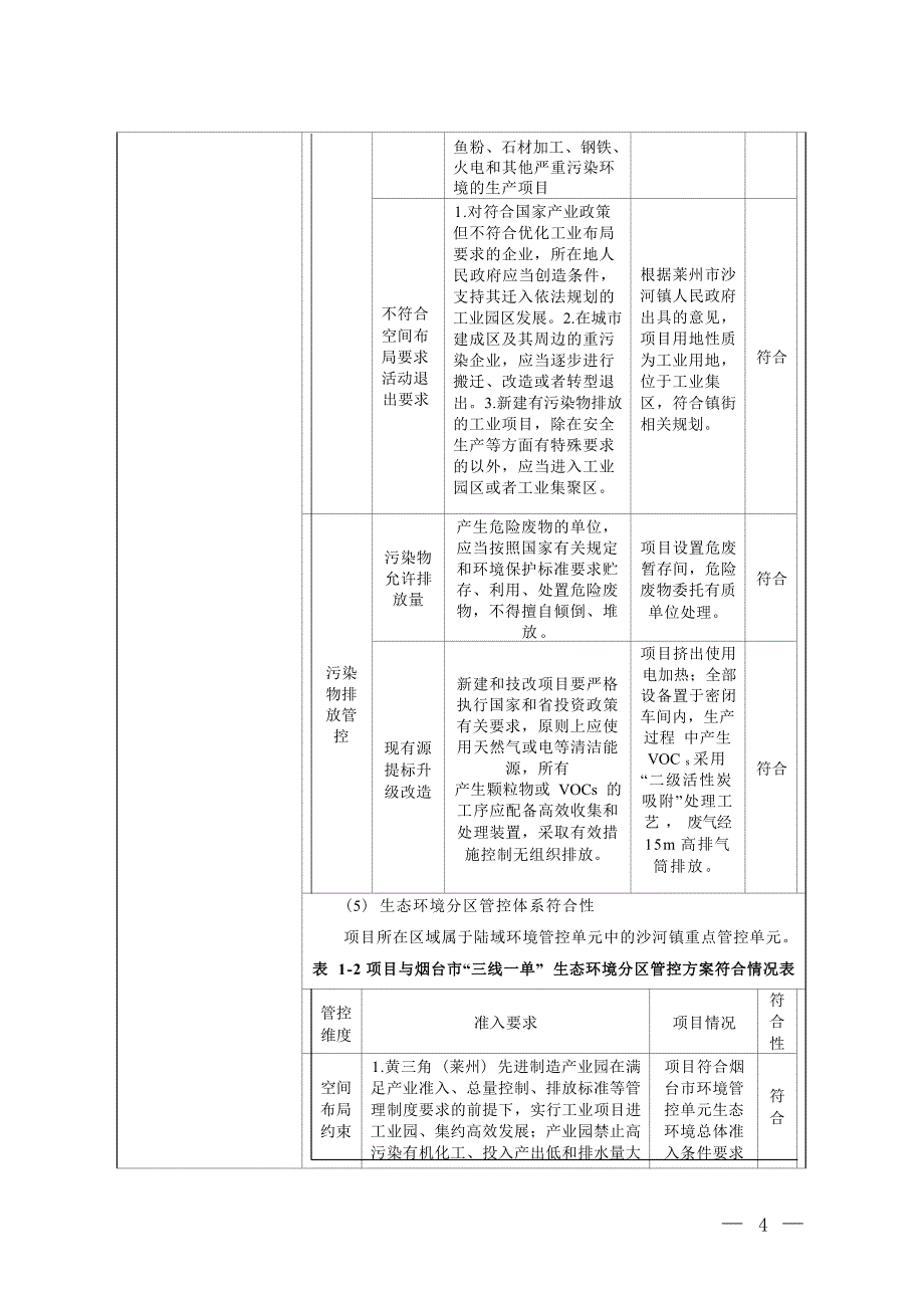 年300吨塑料绳（片）加工项目环评报告表_第4页