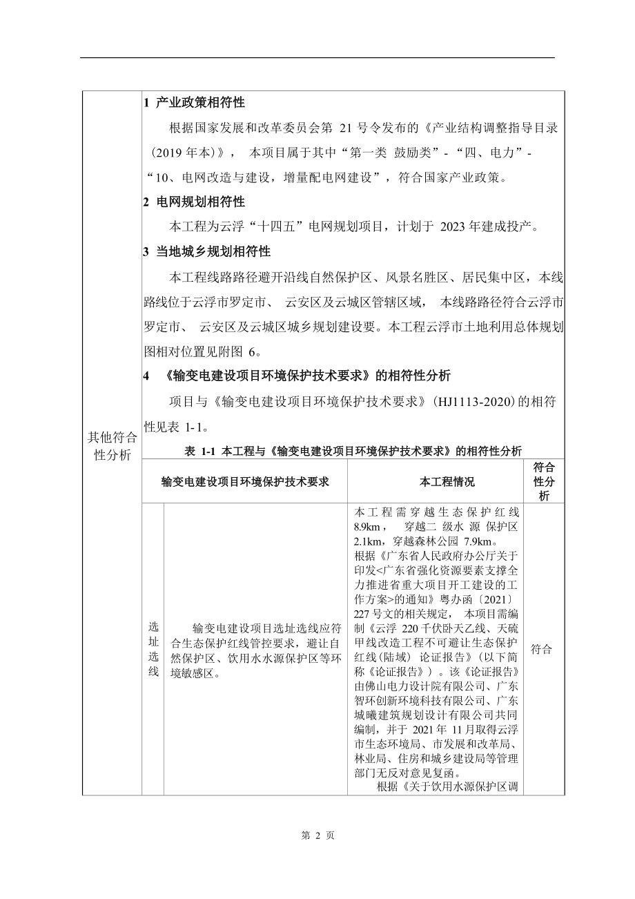 云浮220千伏卧天乙线、天硫甲线改造工程建设项目环评报告表_第4页