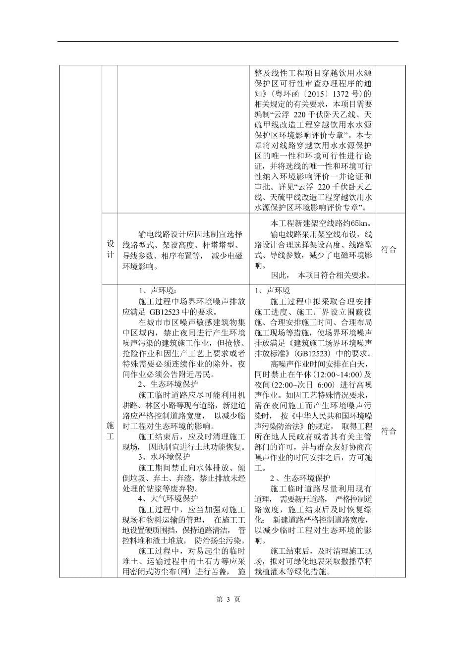 云浮220千伏卧天乙线、天硫甲线改造工程建设项目环评报告表_第5页