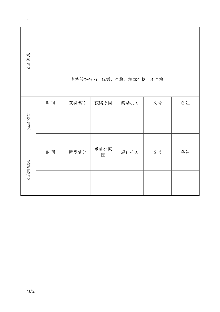 干部廉政档案登记表_第3页