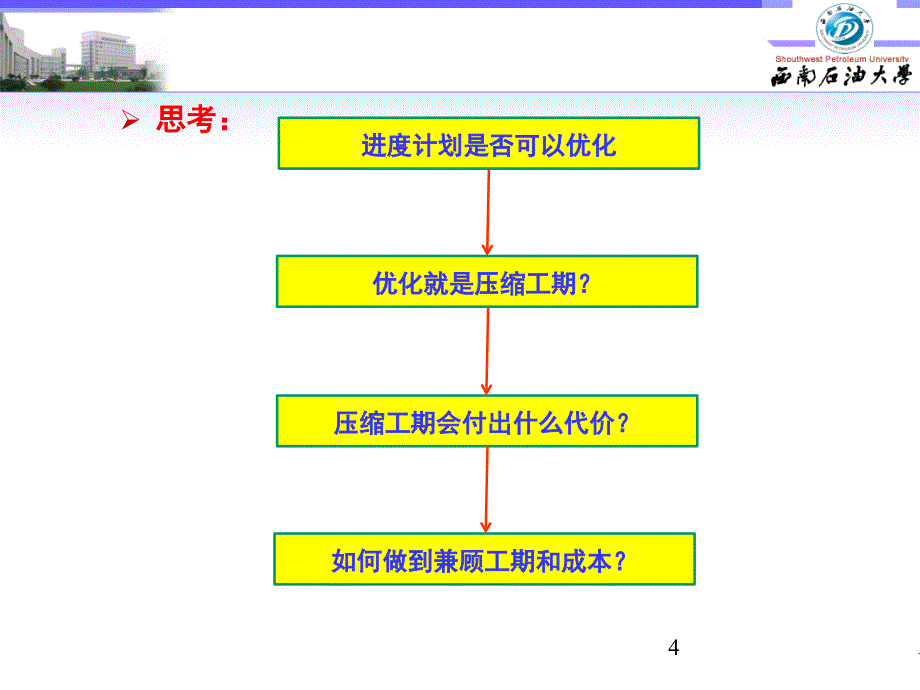 04网络计划的工期成本优化PPT课件_第4页