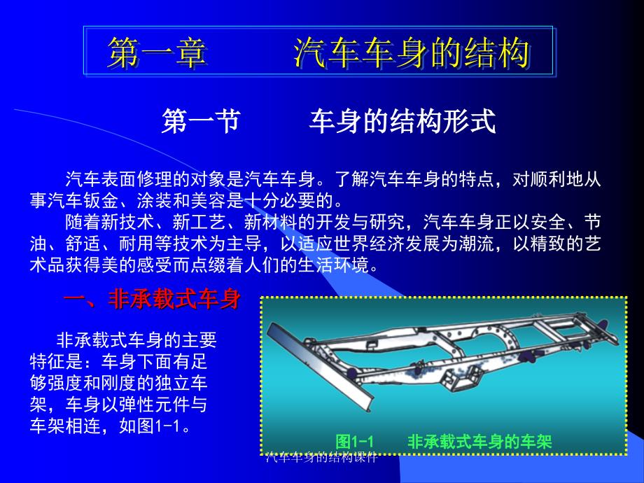 汽车车身的结构课件_第1页