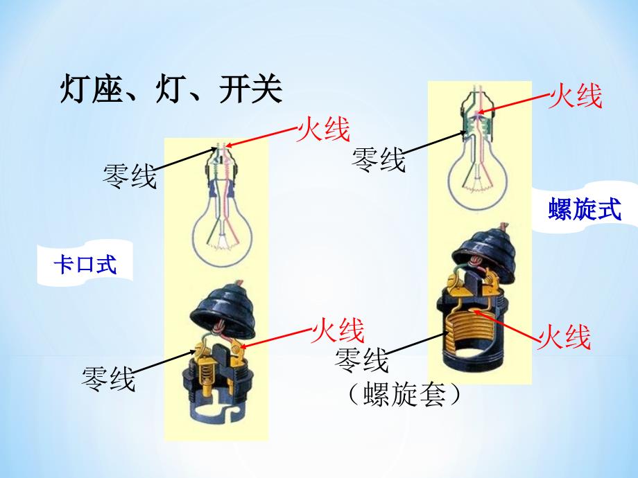 第一节家用电路课件_第4页