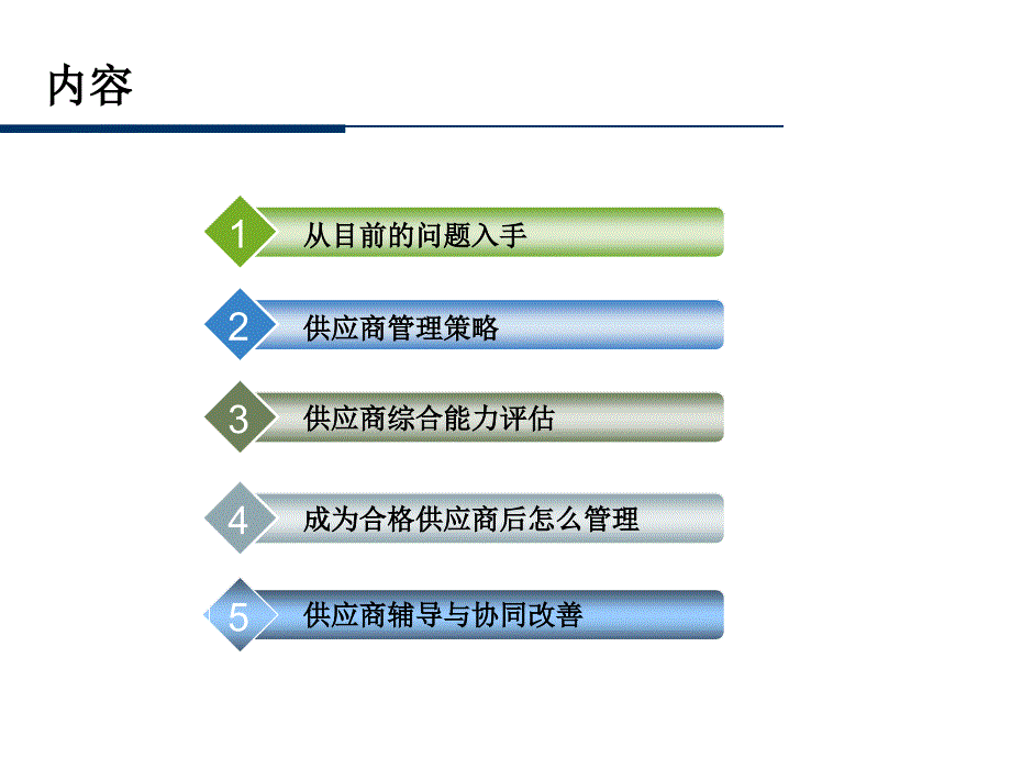 《供应商质量管理》PPT课件.ppt_第2页