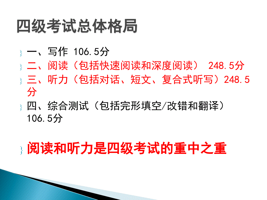 大学英语四级精讲.ppt_第3页