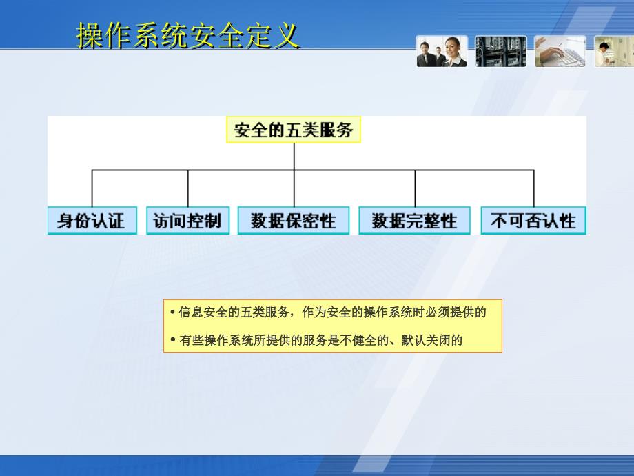 信息安全竞赛培训-Windows安全管理.ppt_第3页