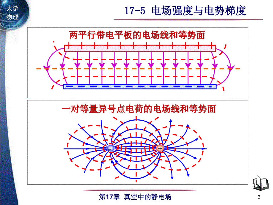 第9章教学用虚拟仪器系统实验_第3页