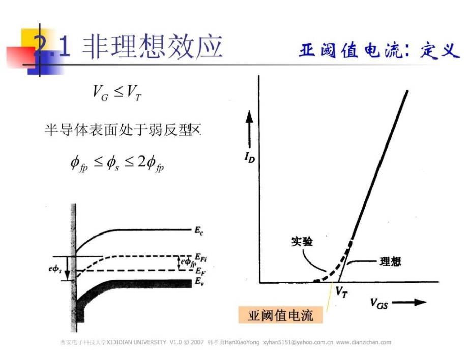 SEMIch12MOS进阶_第3页